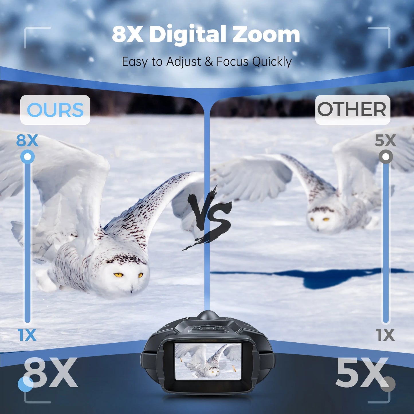 4K Night Vision Binoculars With 3Inch Screen & 8X Digital Zoom with Tactical Light